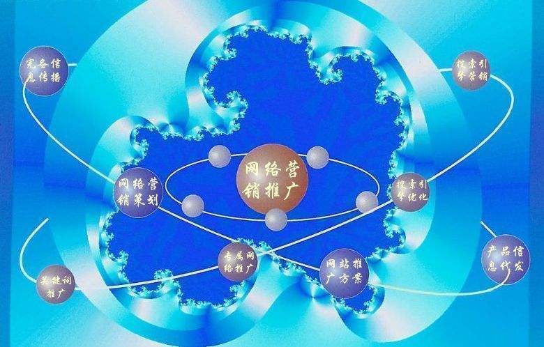 毛阳镇新媒体运营企业需要掌握的网络推广技巧有哪些